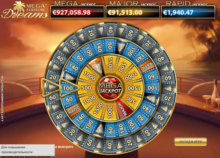 Wheel of Fortune in Slot Machines
